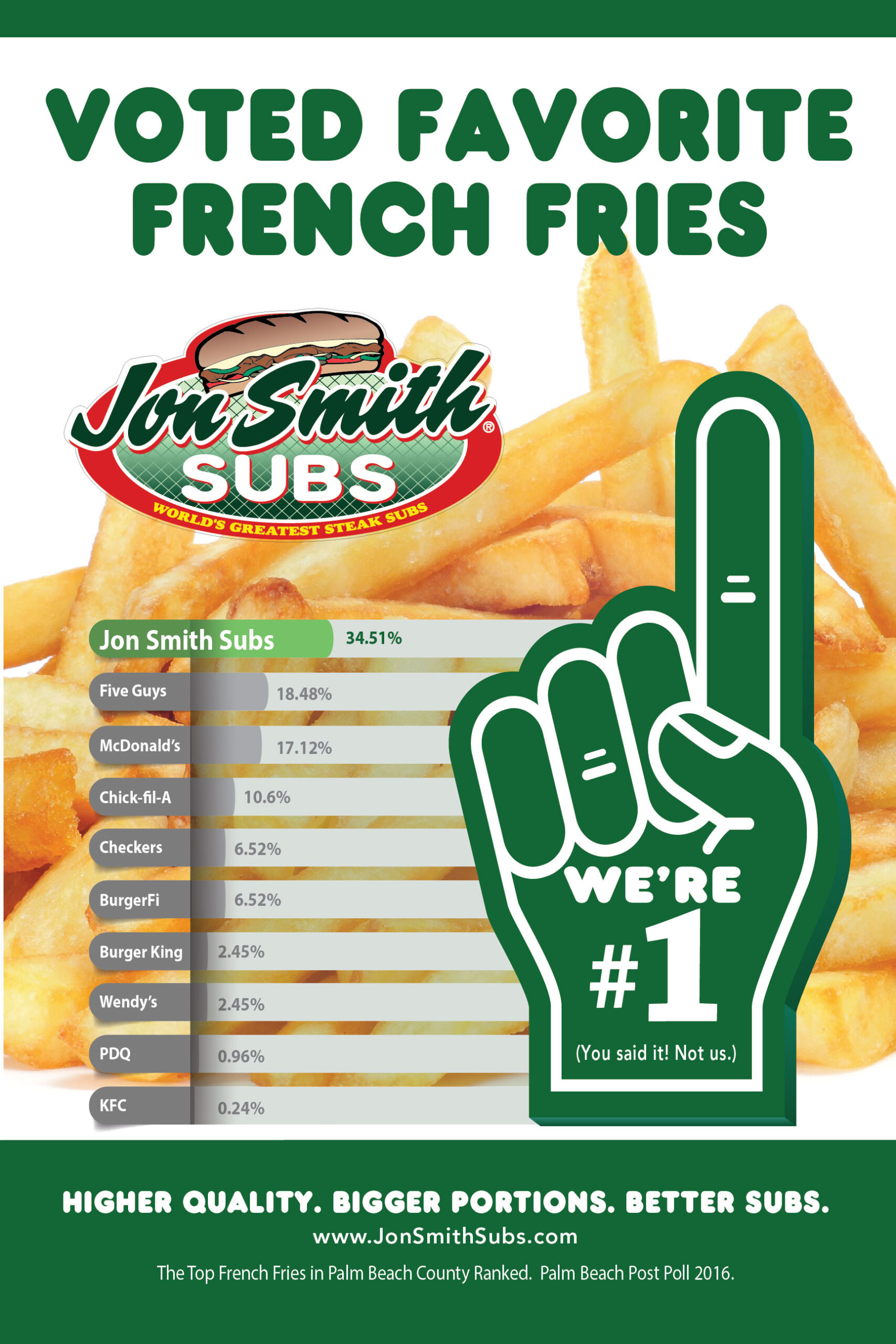 Jon Smith Subs 15 JON 1 Fries Ad-01